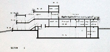 Cross-section through studios