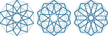 Variations of pattern making within a decagon