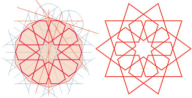 Ten point geometry pattern