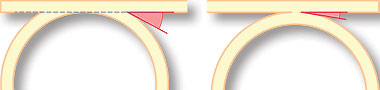 Alternative junctions of circle and edge trim