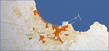 Plan for action areas of Doha