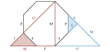 Octagon and triangle relationships