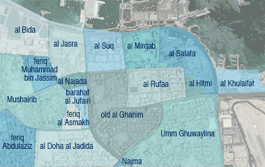 Nominal areas of Doha in 1966