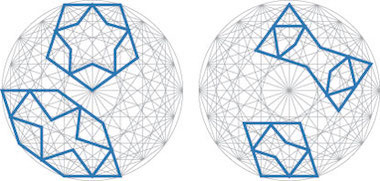 The five basic tiles of quasi-crystalline tiling set against their constructional geometry