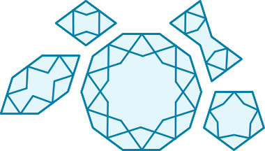 The five basic tiles of quasi-crystalline tiling