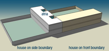 Illustration of two atria inserted into a building aligned on the side boundary