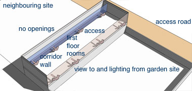Illustration of corridor access to rooms