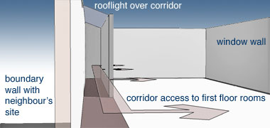 Illustration of corridor access to rooms