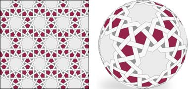 The projection of an Islamic pattern onto a sphere