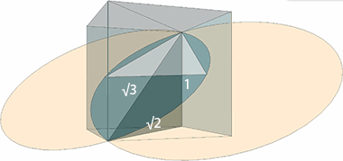 Proportions within a vesica piscis