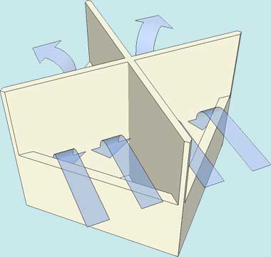 Wind meeting a windtower at 45°